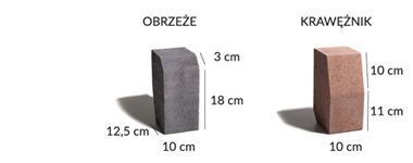 RIVA_KLASYCZNA_specyfikacja_techniczna_tabela