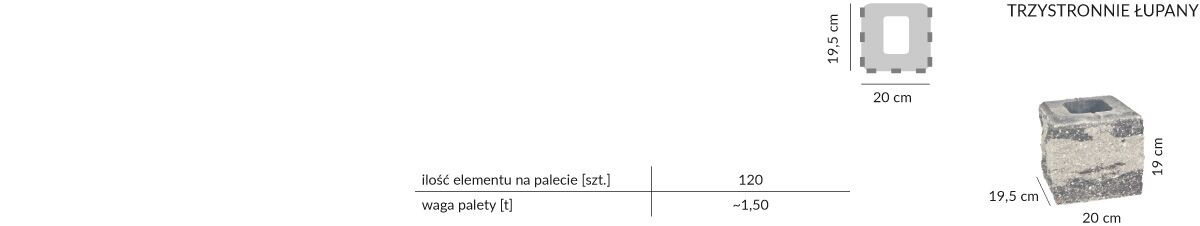 sl ogrodzenia