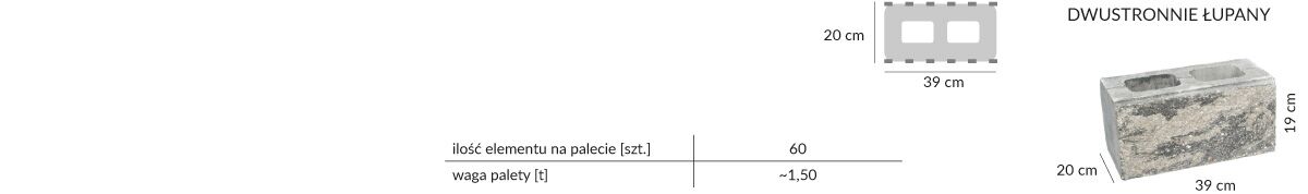 sl ogrodzenia